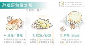 澱粉類食物 豆腐