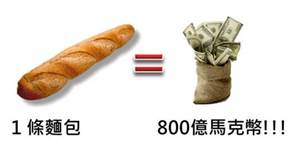 麵包文小v臉書 多少錢