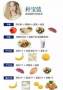 韓國減肥沙拉食譜