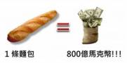 麵包文小v臉書 多少錢