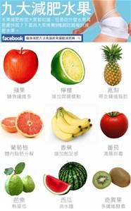 吃水果減肥有效嗎