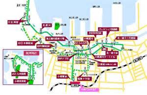 北海道小樽美食地圖