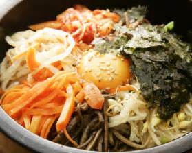 韓國石鍋保養方法