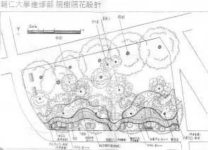 小銀杏如何照顧